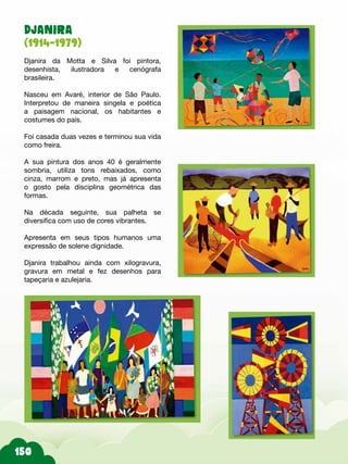 DJANIRA
(1914-1979)
Djanira da Motta e Silva foi pintora,
desenhista, ilustradora e cenógrafa
brasileira.
Nasceu em Avaré, interior de São Paulo.
Interpretou de maneira singela e poética
a paisagem nacional, os habitantes e
costumes do país.
Foi casada duas vezes e terminou sua vida
como freira.
A sua pintura dos anos 40 é geralmente
sombria, utiliza tons rebaixados, como
cinza, marrom e preto, mas já apresenta
o gosto pela disciplina geométrica das
formas.
Na década seguinte, sua palheta se
diversifica com uso de cores vibrantes.
Apresenta em seus tipos humanos uma
expressão de solene dignidade.
Djanira trabalhou ainda com xilogravura,
gravura em metal e fez desenhos para
tapeçaria e azulejaria.
 