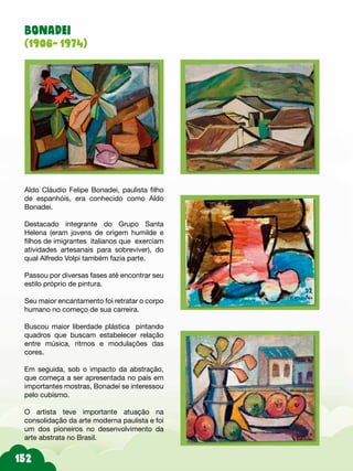 BONADEI
(1906- 1974)
Aldo Cláudio Felipe Bonadei, paulista filho
de espanhóis, era conhecido como Aldo
Bonadei.
Destacado integrante do Grupo Santa
Helena (eram jovens de origem humilde e
filhos de imigrantes italianos que exerciam
atividades artesanais para sobreviver), do
qual Alfredo Volpi também fazia parte.
Passou por diversas fases até encontrar seu
estilo próprio de pintura.
Seu maior encantamento foi retratar o corpo
humano no começo de sua carreira.
Buscou maior liberdade plástica pintando
quadros que buscam estabelecer relação
entre música, ritmos e modulações das
cores.
Em seguida, sob o impacto da abstração,
que começa a ser apresentada no país em
importantes mostras, Bonadei se interessou
pelo cubismo.
O artista teve importante atuação na
consolidação da arte moderna paulista e foi
um dos pioneiros no desenvolvimento da
arte abstrata no Brasil.
 
