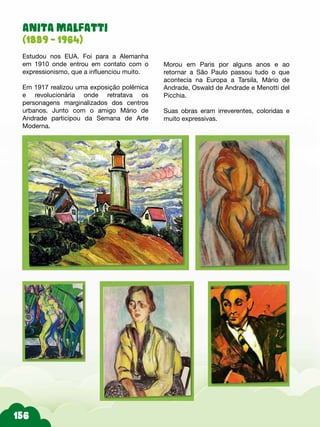 ANITA MALFATTI
(1889 – 1964)
Estudou nos EUA. Foi para a Alemanha
em 1910 onde entrou em contato com o
expressionismo, que a influenciou muito.
Em 1917 realizou uma exposição polêmica
e revolucionária onde retratava os
personagens marginalizados dos centros
urbanos. Junto com o amigo Mário de
Andrade participou da Semana de Arte
Moderna.
Morou em Paris por alguns anos e ao
retornar a São Paulo passou tudo o que
acontecia na Europa a Tarsila, Mário de
Andrade, Oswald de Andrade e Menotti del
Picchia.
Suas obras eram irreverentes, coloridas e
muito expressivas.
 