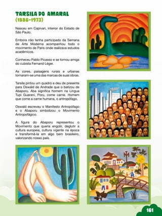 TARSILA DO AMARAL
(1886-1973)
Nasceu em Capivari, interior do Estado de
São Paulo.
Embora não tenha participado da Semana
de Arte Moderna acompanhou todo o
movimento de Paris onde realizava estudos
acadêmicos.
Conheceu Pablo Picasso e se tornou amiga
do cubista Fernand Léger.
As cores, paisagens rurais e urbanas
tornaram-se uma das marcas de suas obras.
Tarsila pintou um quadro e deu de presente
para Oswald de Andrade que o batizou de
Abaporu. Aba significa homem na Língua
Tupi Guarani, Poru, come carne. Homem
que come a carne humana, o antropófago.
Oswald escreveu o Manifesto Antropófago
e o Abaporu simbolizou o Movimento
Antropofágico.
A figura do Abaporu representou o
Movimento que queria engolir, deglutir a
cultura europeia, cultura vigente na época
e transformá-la em algo bem brasileiro,
valorizando nosso país.
 