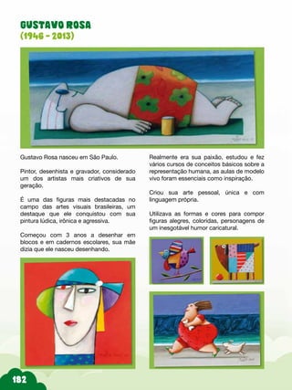GUSTAVO ROSA
(1946 - 2013)
Gustavo Rosa nasceu em São Paulo.
Pintor, desenhista e gravador, considerado
um dos artistas mais criativos de sua
geração.
É uma das figuras mais destacadas no
campo das artes visuais brasileiras, um
destaque que ele conquistou com sua
pintura lúdica, irônica e agressiva.
Começou com 3 anos a desenhar em
blocos e em cadernos escolares, sua mãe
dizia que ele nasceu desenhando.
Realmente era sua paixão, estudou e fez
vários cursos de conceitos básicos sobre a
representação humana, as aulas de modelo
vivo foram essenciais como inspiração.
Criou sua arte pessoal, única e com
linguagem própria.
Utilizava as formas e cores para compor
figuras alegres, coloridas, personagens de
um inesgotável humor caricatural.
 