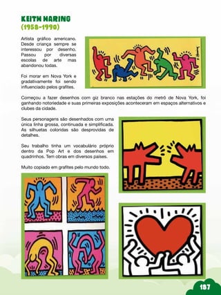 KEITH HARING
(1958-1990)
Artista gráfico americano.
Desde criança sempre se
interessou por desenho.
Passou por diversas
escolas de arte mas
abandonou todas.
Foi morar em Nova York e
gradativamente foi sendo
influenciado pelos grafites.
Começou a fazer desenhos com giz branco nas estações do metrô de Nova York, foi
ganhando notoriedade e suas primeiras exposições aconteceram em espaços alternativos e
clubes da cidade.
Seus personagens são desenhados com uma
única linha grossa, continuada e simplificada.
As silhuetas coloridas são desprovidas de
detalhes.
Seu trabalho tinha um vocabulário próprio
dentro da Pop Art e dos desenhos em
quadrinhos. Tem obras em diversos países.
Muito copiado em grafites pelo mundo todo.
 