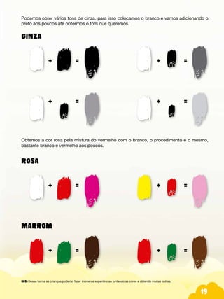 19
Podemos obter vários tons de cinza, para isso colocamos o branco e vamos adicionando o
preto aos poucos até obtermos o tom que queremos.
CINZA
		+		=						+		=
		+		=						+		=
Obtemos a cor rosa pela mistura do vermelho com o branco, o procedimento é o mesmo,
bastante branco e vermelho aos poucos.
RoSA
		+		=						+		=
MARROM
		+		=						+		=
Obs: Dessa forma as crianças poderão fazer inúmeras experiências juntando as cores e obtendo muitas outras.
 