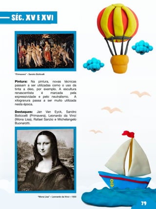 79
“Primavera” - Sandro Botticelli
Pintura: Na pintura, novas técnicas
passam a ser utilizadas como o uso da
tinta a óleo, por exemplo. A escultura
renascentista é marcada pela
expressividade e pelo neutralismo. A
xilogravura passa a ser muito utilizada
nesta época.
Destaques: Jan Van Eyck, Sandro
Boticcelli (Primavera), Leonardo da Vinci
(Mona Lisa), Rafael Sanzio e Michelangelo
Buonarotti.
“Mona Lisa” – Leonardo da Vinci – 1503
 