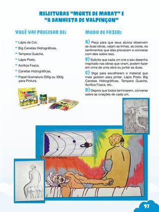 97
Modo de fazer:
A) Peça para que seus alunos observem
as duas obras, vejam as linhas, as cores, os
sentimentos que elas provocam e converse
com eles sobre isso.
b) Solicite que cada um crie o seu desenho
inspirado nas obras que viram, podem fazer
em cima de uma obra ou juntar as duas.
c) Diga para escolherem o material que
mais gostam para pintar: Lápis Preto, Big
Canetas Hidrográficas, Tempera Guache,
Acrílica Fosca, etc.
d) Depois que todos terminarem, converse
sobre as criações de cada um.
Você vai precisar de:
- Lápis de Cor,
- Big Canetas Hidrográficas,
- Tempera Guache,
- Lápis Preto,
- Acrílica Fosca,
- Canetas Hidrográficas,
- Papel Gramatura 200g ou 300g
para Pintura.
Releituras “Morte de Marat” e
“A Banhista de Valpinçon”
 