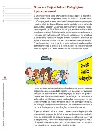 IMPORTANTE

             O que é o Projeto Político Pedagógico?
             E para que serve?
                                                                              -
             pação política dos integrantes dentro da escola. O Projeto Políti-


             comunidade escolar. Elaborado coletivamente, aglutina funda-
                                                                        -




             É um instrumento que organiza e sistematiza o trabalho escolar
             compreendendo o pensar e o fazer da escola integrados por




    86



             Neste sentido, a gestão democrática da escola se expressa na
             capacidade da comunidade escolar em construir e vivenciar
             práticas de acolhimento e de integração de todos os partici-

             valores humanitários a serem praticados pela escola, no es-
             tabelecimento de indicadores de uma boa formação integral,

             moral voltado para a emancipação dos seres humanos.

             A gestão democrática adquire concretude na disposição da
                                                                    -
UNIDADE 10




                                                                     -
             reza pública da educação como um bem de todos, num contí-
             nuo exercício de democracia e justiça social.
 