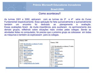 Como aconteceu!! As turmas 3301 e 3302, aplicaram  com as turmas da 3ª  e 4ª  série do Curso Fundamental respectivamente. Essa aplicação foi feita quinzenalmente e quinzenalmente também um encontro foi dedicado ao planejamento e avaliação. Essas avaliações foram  de muita importância, pois auxiliaram  no aprimoramento dos demais grupos, refletindo sobre situações reais vividas pelas colegas. Sendo as atividades feitas no computador, foi preciso que o próximo grupo as colocasse  em todas as máquinas e também as explicassem  para os colegas.   Prêmio Microsoft Educadores Inovadores Brasil-2009 