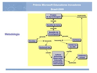 Metodologia Prêmio Microsoft Educadores Inovadores Brasil-2009 