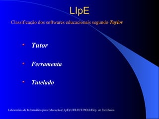 LIpE Classificação dos softwares educacionais segundo  Taylor Tutor Ferramenta Tutelado Laboratório de Informática para Educação (LIpE) UFRJ/CT/POLI/Dep. de Eletrônica 