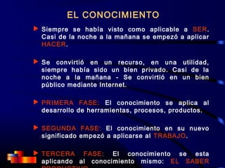 EL CONOCIMIENTO
 Siempre se había visto como aplicable a SER.
Casi de la noche a la mañana se empezó a aplicar
HACER.
 Se convirtió en un recurso, en una utilidad,
siempre había sido un bien privado. Casi de la
noche a la mañana - Se convirtió en un bien
público mediante Internet.
 PRIMERA FASE: El conocimiento se aplica al
desarrollo de herramientas, procesos, productos.
 SEGUNDA FASE: El conocimiento en su nuevo
significado empezó a aplicarse al TRABAJO.
 TERCERA FASE: El conocimiento se esta
aplicando al conocimiento mismo: EL SABER
 