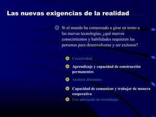 Si el mundo ha comenzado a girar en torno a
las nuevas tecnologías, ¿qué nuevos
conocimientos y habilidades requieren las
personas para desenvolverse y ser exitosos?
Las nuevas exigencias de la realidad
Uso adecuado de tecnología
Creatividad
Aprendizaje y capacidad de construcción
permanentes
Análisis dinámico
Capacidad de comunicar y trabajar de manera
cooperativa
 