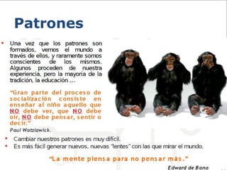 Patrones
 