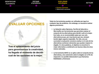 IDENTIFICAR                DEFINIR                  EXPLORAR
 el problema             el problema                estrategias                              ACTUAR

                                                 Evaluar opciones
                                                 Determinar acciones




                                        Todas las herramientas pueden ser utilizadas por igual en
                                        cualquier tipo de problema. Sin embargo, es necesario realizar
    EVALUAR OPCIONES                    algunas precisiones:

                                          • La Votación sobre Opciones, Parrilla de Selección y
                                            Worriwillie son herramientas que permiten evaluar el
                                            conjunto de las alternativas para decidir cuál es la mejor.
                                            Con todo, no es recomendable optar por una sola
                                            alternativa ya que, por muy buena que sea, siempre
                                            tendrá algún aspecto mejorable. Por ello, una vez
                                            concluida la evaluación conviene analizar si el resto de las
                                            alternativas contienen elementos que puedan mejorar la
                                            elegida. En otras palabras, el objetivo es encontrar la
   Tras el aplazamiento del juicio          mejor alternativa y combinarla con buenas ideas de otras
   para garantizarnos la creatividad,       menos valoradas.

   ha llegado el momento de decidir       • La herramienta DAFO no se aplica sobre el conjunto de las
                                            alternativas, sino solamente sobre la elegida con el fin de
   cual de las opciones es la mejor.        mejorarla si es posible detectando lo que llamamos
                                            Debilidades y Amenazas
 