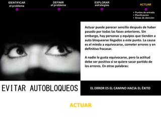 IDENTIFICAR      DEFINIR               EXPLORAR
  el problema   el problema             estrategias                      ACTUAR

                                                                    Puntos de entrada
                                                                    Planificación
                                                                    Áreas de atención



                                  Actuar puede parecer sencillo después de haber
                                  pasado por todas las fases anteriores. Sin
                                  embargo, hay personas y equipos que tienden a
                                  auto bloquearse llegados a este punto. La causa
                                  es el miedo a equivocarse, cometer errores y en
                                  definitiva fracasar.

                                  A nadie le gusta equivocarse, pero la actitud
                                  debe ser positiva si se quiere sacar partido de
                                  los errores. En otras palabras:




EVITAR AUTOBLOQUEOS                  EL ERROR ES EL CAMINO HACIA EL ÉXITO



                              ACTUAR
 