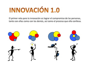 El primer reto para la innovación es lograr el compromiso de las personas,
tanto con ellas como con las demás, así como el proceso que ello conlleva.
 