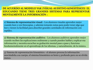DE ACUERDO AL MODELO VAK (VISUAL-AUDITIVO-KINESTÉSICO) EL
EDUCANDO TIENE TRES GRANDES SISTEMAS PARA REPRESENTAR
MENTALMENTE LA INFORMACIÓN :
1) Sistema de representación visual.- Los alumnos visuales aprenden mejor
cuando leen o ven fotocopias, y además tomarán notas para poder tener algo que
leer y tienen la facilidad para absorber grandes cantidades de información con
rapidez.
2) Sistema de representación auditivo.- Los alumnos auditivos aprenden mejor
cuando reciben las explicaciones oralmente y cuando pueden hablar y explicar esa
información y necesita escuchar su grabación mental paso a paso y funciona
fundamentalmente en el aprendizaje de los idiomas, y naturalmente, de la música.
3) Sistema de representación kinestésico.- el alumno procesa la información
asociándola a su cuerpo, el sistema kinestésico es lento y profundo pero no se olvida
nunca.
 