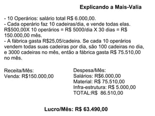 Explicando a Mais-Valia

- 10 Operários: salário total R$ 6.000,00.
- Cada operário faz 10 cadeiras/dia, e vende todas elas.
R$500,00X 10 operários = R$ 5000/dia X 30 dias = R$
150.000,00 mês.
- A fábrica gasta R$25,05/cadeira. Se cada 10 operários
vendem todas suas cadeiras por dia, são 100 cadeiras no dia,
e 3000 cadeiras no mês, então a fábrica gasta R$ 75.510,00
no mês.

Receita/Mês:                 Despesa/Mês:
Venda: R$150.000,00          Salários: R$6.000,00
                             Material: R$ 75.510,00
                             Infra-estrutura: R$ 5.000,00
                             TOTAL:R$ 86.510,00


                 Lucro/Mês: R$ 63.490,00
 
