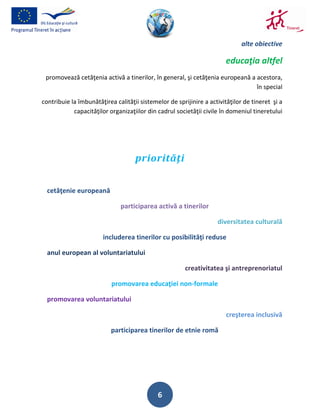 alte obiective

                                                                       educaţia altfel
 promovează cetăţenia activă a tinerilor, în general, şi cetăţenia europeană a acestora,
                                                                               în special

contribuie la îmbunătăţirea calităţii sistemelor de sprijinire a activităţilor de tineret şi a
            capacităţilor organizaţiilor din cadrul societăţii civile în domeniul tineretului




                                    priorităţi


  cetăţenie europeană

                              participarea activă a tinerilor

                                                                    diversitatea culturală

                       includerea tinerilor cu posibilităţi reduse

  anul european al voluntariatului

                                                       creativitatea şi antreprenoriatul

                           promovarea educaţiei non-formale

  promovarea voluntariatului

                                                                        creşterea inclusivă

                           participarea tinerilor de etnie romă




                                             6
 