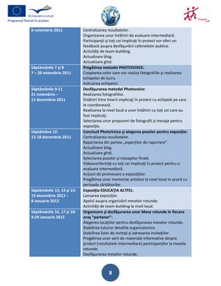 6 noiembrie 2011            Centralizarea rezultatelor.
                            Organizarea unor întâlniri de evaluare intermediară.
                            Participanţii şi toţi cei implicaţi în proiect vor oferi un
                            feedback asupra desfăşurării cafenelelor publice.
                            Activităţi de team-building.
                            Actualizare blog.
                            Actualizare ghid.
Săptămânile 7 şi 8          Pregătirea metodei PHOTOVOICE:
7 – 20 noiembrie 2011       Cooptarea celor care vor realiza fotografiile şi realizarea
                            echipelor de lucru.
                            Instruirea echipelor.
Săptămânile 9-11            Desfăşurarea metodei Photovoice:
21 noiembrie –              Realizarea fotografiilor.
11 decembrie 2011           Întâlniri între tinerii implicaţi în proiect cu echipele pe care
                            le coordonează.
                            Realizarea la nivel local a unor întâlniri cu toţi cei care au
                            fost implicaţi.
                            Selectarea unor propuneri de fotografii şi mesaje pentru
                            expoziţie.
Săptămâna 12:               Concluzii PhotoVoice şi alegerea pozelor pentru expoziţie:
12-18 decembrie 2011        Centralizarea rezultatelor.
                            Raportarea din partea „experţilor de raportare”.
                            Actualizare blog.
                            Actualizare ghid.
                            Selectarea pozelor şi mesajelor finale.
                            Videoconferinţă cu toţi cei implicaţi în proiect pentru o
                            evaluare intermediară.
                            Acţiuni de promovare a expoziţiilor.
                            Pregătirea unor momente artistice la nivel local in acord cu
                            perioada sărbătorilor.
Săptămânile 13, 14 şi 15:   Expoziţia EDUCAŢIA ALTFEL:
19 decembrie 2011 –         Lansarea expoziţiei.
8 ianuarie 2012             Apelul asupra organizării meselor rotunde.
                            Activităţi de team-building la nivel local.
Săptămânile 16, 17 şi 18:   Organizare şi desfăşurarea unor Mese rotunde în fiecare
9-29 ianuarie 2012          oraş “partener”:
                            Alegerea locaţiilor pentru desfăşurarea meselor rotunde.
                            Stabilirea tuturor detaliile organizatorice.
                            Stabilirea listei de invitaţi şi adresarea invitaţiilor.
                            Pregătirea unor serii de materiale informative despre
                            proiect (rezultatele intermediare) participanţilor la mesele
                            rotunde.
                            Desfăşurarea meselor rotunde.



                                           8
 
