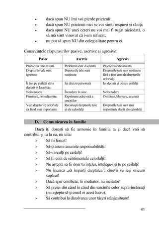 41
 dacă spun NU îmi voi pierde prietenii;
 dacă spun NU prietenii mei se vor simţi respinşi şi răniţi;
 dacă spun NU unei cereri nu voi mai fi rugat niciodată, o
să mă simt vinovat că i-am refuzat;
 nu pot să spun NU din colegialitate pentru ei.
Consecinţele răspunsurilor pasive, asertive şi agresive:
Pasiv Asertiv Agresiv
Problema este evitată Problema este discutată Problema este atacată
Drepturile tale sunt
ignorate
Drepturile tale sunt
susţinute
Drepturile tale sunt susţinute
fără a ţine cont de drepturile
celorlalţi
Îi laşi pe ceilalţi să ia
decizii în locul tău
Iei decizii personale Iei decizii şi pentru ceilalţi
Neîncredere Încredere în sine Neîncredere
Frustrare, nemulţumire Exprimare adecvată a
emoţiilor
Ostilitate, blamare, acuzaţii
Vezi drepturile celorlalţi
ca fiind mai importante
Recunoşti drepturile tale
şi ale celorlalţi
Drepturile tale sunt mai
importante decât ale celorlalţi
D. Comunicarea în familie
Dacă îţi doreşti să fie armonie în familia ta şi dacă vrei să
contribui şi tu la ea, nu uita:
 Să fii fericit!
 Să-ţi asumi anumite responsabilităţi!
 Să-i asculţi pe ceilalţi!
 Să ţii cont de sentimentele celorlalţi!
 Nu aştepta să fii doar tu înţeles, înţelege-i şi tu pe ceilalţi!
 Nu încerca „să împarţi dreptatea”, cineva va ieşi oricum
supărat!
 Dacă apar conflicte, fii mediator, nu incitator!
 Să preiei din când în când din sarcinile celor supra-încărcaţi
(nu aştepta să-ţi ceară ei acest lucru).
 Să contribui la dizolvarea unor tăceri stânjenitoare!
 