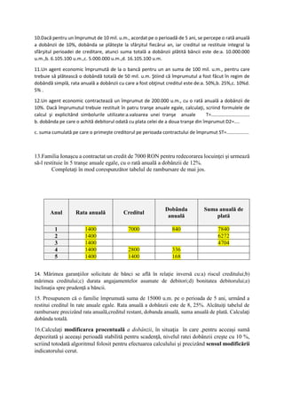 10.Dacă pentru un împrumut de 10 mil. u.m., acordat pe o perioadă de 5 ani, se percepe o rată anuală
a dobânzii de 10%, dobânda se plăteşte la sfârşitul fiecărui an, iar creditul se restituie integral la
sfârşitul perioadei de creditare, atunci suma totală a dobânzii plătită băncii este de:a. 10.000.000
u.m.,b. 6.105.100 u.m.,c. 5.000.000 u.m.,d. 16.105.100 u.m.
11.Un agent economic împrumută de la o bancă pentru un an suma de 100 mil. u.m., pentru care
trebuie să plătească o dobândă totală de 50 mil. u.m. Ştiind că împrumutul a fost făcut în regim de
dobândă simplă, rata anuală a dobânzii cu care a fost obţinut creditul este de:a. 50%,b. 25%,c. 10%d.
5% .
12.Un agent economic contractează un împrumut de 200.000 u.m., cu o rată anuală a dobânzii de
10%. Dacă împrumutul trebuie restituit în patru tranşe anuale egale, calculaţi, scriind formulele de
calcul şi explicitând simbolurile utilizate:a.valoarea unei tranşe anuale T=.............................
b. dobânda pe care o achită debitorul odată cu plata celei de a doua tranşe din împrumut D2=....
c. suma cumulată pe care o primeşte creditorul pe perioada contractului de împrumut ST=.................
13.Familia Ionaşcu a contractat un credit de 7000 RON pentru redecorarea locuinţei şi urmează
să-l restituie în 5 tranşe anuale egale, cu o rată anuală a dobânzii de 12%.
Completaţi în mod corespunzător tabelul de rambursare de mai jos.
Anul Rata anuală Creditul
Dobânda
anuală
Suma anuală de
plată
1 1400 7000 840 7840
2 1400 6272
3 1400 4704
4 1400 2800 336
5 1400 1400 168
14. Mărimea garanţiilor solicitate de bănci se află în relaţie inversă cu:a) riscul creditului;b)
mărimea creditului;c) durata angajamentelor asumate de debitori;d) bonitatea debitorului;e)
înclinaţia spre prudenţă a băncii.
15. Presupunem că o familie împrumută suma de 15000 u.m. pe o perioada de 5 ani, urmând a
restitui creditul în rate anuale egale. Rata anuală a dobânzii este de 8, 25%. Alcătuiţi tabelul de
rambursare precizând rata anuală,creditul restant, dobanda anuală, suma anuală de plată. Calculaţi
dobânda totală.
16.Calculaţi modificarea procentuală a dobânzii, în situaţia în care ,pentru acceaşi sumă
depozitată şi aceeaşi perioadă stabilită pentru scadenţă, nivelul ratei dobânzii creşte cu 10 %,
scriind totodată algoritmul folosit pentru efectuarea calculului şi precizând sensul modificării
indicatorului cerut.
 