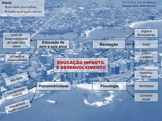 Anaí Pereira de Miranda