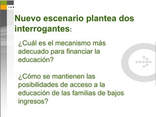 Nuevo escenario plantea dos
interrogantes:
¿Cuál es el mecanismo más
adecuado para financiar la
educación?

¿Cómo se mantienen las
posibilidades de acceso a la
educación de las familias de bajos
ingresos?
 