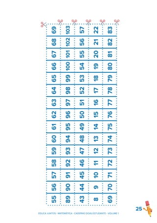 25
EDUCA JUNTOS - MATEMÁTICA - CADERNO DO(A) ESTUDANTE - VOLUME 1
55
56
57
58
59
60
61
62
63
64
65
66
67
68
69
89
90
91
92
93
94
95
96
97
98
99
100
101
102
103
43
44
45
46
47
48
49
50
51
52
53
54
55
56
57
8
9
10
11
12
13
14
15
16
17
18
19
20
21
22
69
70
71
72
73
74
75
76
77
78
79
80
81
82
83
✂
✂
✂
✂
✂
✂
 
