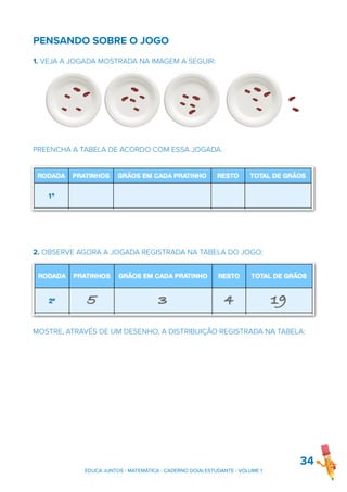 PENSANDO SOBRE O JOGO
1. VEJA A JOGADA MOSTRADA NA IMAGEM A SEGUIR:
PREENCHA A TABELA DE ACORDO COM ESSA JOGADA.
2. OBSERVE AGORA A JOGADA REGISTRADA NA TABELA DO JOGO:
MOSTRE, ATRAVÉS DE UM DESENHO, A DISTRIBUIÇÃO REGISTRADA NA TABELA:
34
EDUCA JUNTOS - MATEMÁTICA - CADERNO DO(A) ESTUDANTE - VOLUME 1
 