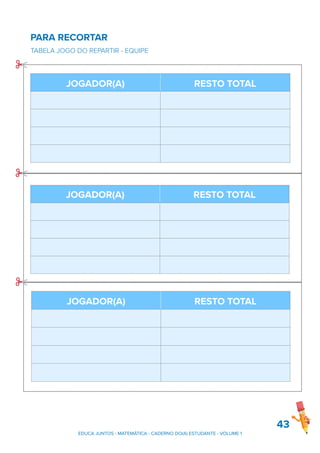 PARA RECORTAR
TABELA JOGO DO REPARTIR - EQUIPE
43
EDUCA JUNTOS - MATEMÁTICA - CADERNO DO(A) ESTUDANTE - VOLUME 1
JOGADOR(A) RESTO TOTAL
JOGADOR(A) RESTO TOTAL
JOGADOR(A) RESTO TOTAL
 
