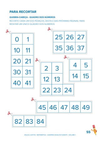 PARA RECORTAR
QUEBRA-CABEÇA - QUADRO DOS NÚMEROS
RECORTE CADA UM DOS PEDAÇOS, DESTA E DAS PRÓXIMAS PÁGINAS, PARA
MONTAR UM ÚNICO QUADRO DOS NÚMEROS.
55
82 83 84
11
21
31
41
1
10
20
30
40
0
12
2
13
3
24
22 23
27
25 26
37
35 36
4
15
5
14
48
46 47 49
45
EDUCA JUNTOS - MATEMÁTICA - CADERNO DO(A) ESTUDANTE - VOLUME 1
 