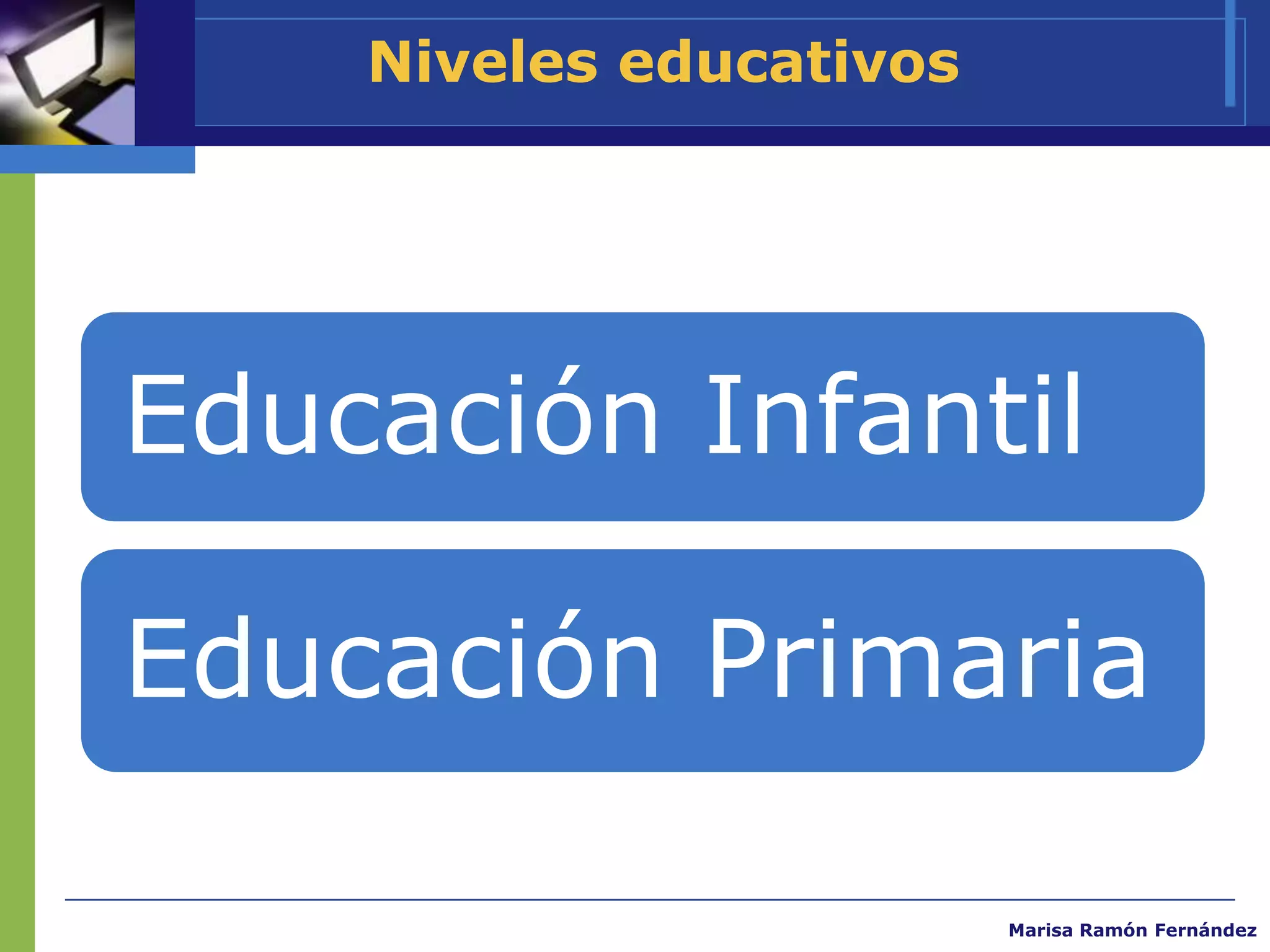 Niveles educativos




Educación Infantil

Educación Primaria

                         Marisa Ramón Fernández
 