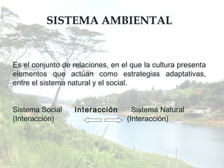 SISTEMA AMBIENTAL


Es el conjunto de relaciones, en el que la cultura presenta
elementos que actúan como estrategias adaptativas,
entre el sistema natural y el social.


Sistema Social    Interacción       Sistema Natural
(Interacción)                     (Interacción)
 