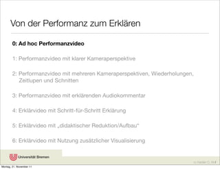 Von der Performanz zum Erklären

        0: Ad hoc Performanzvideo

        1: Performanzvideo mit klarer Kameraperspektive

        2: Performanzvideo mit mehreren Kameraperspektiven, Wiederholungen,
           Zeitlupen und Schnitten

        3: Performanzvideo mit erklärenden Audiokommentar

        4: Erklärvideo mit Schritt-für-Schritt Erklärung

        5: Erklärvideo mit „didaktischer Reduktion/Aufbau“

        6: Erklärvideo mit Nutzung zusätzlicher Visualisierung


                                                                              cc Karsten D. Wolf
Montag, 21. November 11
 