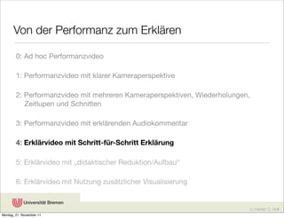 Von der Performanz zum Erklären

        0: Ad hoc Performanzvideo

        1: Performanzvideo mit klarer Kameraperspektive

        2: Performanzvideo mit mehreren Kameraperspektiven, Wiederholungen,
           Zeitlupen und Schnitten

        3: Performanzvideo mit erklärenden Audiokommentar

        4: Erklärvideo mit Schritt-für-Schritt Erklärung

        5: Erklärvideo mit „didaktischer Reduktion/Aufbau“

        6: Erklärvideo mit Nutzung zusätzlicher Visualisierung


                                                                              cc Karsten D. Wolf
Montag, 21. November 11
 