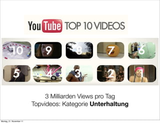 3 Milliarden Views pro Tag
                          Topvideos: Kategorie Unterhaltung

Montag, 21. November 11
 