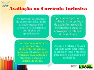 Avaliação no Currículo Inclusivo

 
