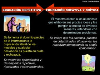 Se fomenta el dominio preciso de la información o la duplicación literal de los modelos y cualquier desviación es puesta en duda y rechazada.  Se valora los aprendizajes y desempeños repetitivos, ritualizados o convencionales. El maestro alienta a los alumnos a que elaboren sus propias ideas y las pongan a prueba de diversas maneras, retándolos con determinados problemas. Se valora que los alumnos, puestos en determinadas situaciones, las resuelvan demostrando su propia comprensión. EDUCACIÓN REPETITIVA EDUCACIÓN CREATIVA Y CRÍTICA 