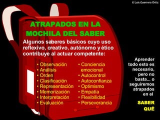 Algunos saberes básicos cuyo uso reflexivo, creativo, autónomo y ético contribuye al actuar competente: Observación Análisis Orden Clasificación Representación Memorización Interpretación Evaluación Conciencia  emocional Autocontrol Autoconfianza Optimismo  Empatía Flexibilidad Perseverancia ATRAPADOS EN LA MOCHILA DEL SABER Aprender todo esto es necesario, pero no basta... o seguiremos atrapados en el  SABER QUÉ 