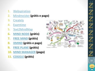 10
1. Webspiration
2. Mindmeister (grátis e pago)
3. Creately
4. Examtime
5. Text2MindMap
6. MIND NODE (grátis)
7. FREE MIND (grátis)
8. XMIND (grátis e pago)
9. FREE PLANE (grátis)
10. MIND MANAGER (pago)
11. COGGLE (grátis)
 