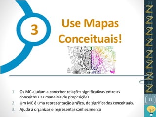 Use Mapas
Conceituais!
1. Os MC ajudam a conceber relações significativas entre os
conceitos e as maneiras de proposições.
2. Um MC é uma representação gráfica, de significados conceituais.
3. Ajuda a organizar e representar conhecimento
11
3
 