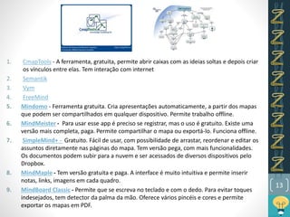 13
1. CmapTools - A ferramenta, gratuita, permite abrir caixas com as ideias soltas e depois criar
os vínculos entre elas. Tem interação com internet
2. Semantik
3. Vym
4. FreeMind
5. Mindomo - Ferramenta gratuita. Cria apresentações automaticamente, a partir dos mapas
que podem ser compartilhados em qualquer dispositivo. Permite trabalho offline.
6. MindMeister - Para usar esse app é preciso se registrar, mas o uso é gratuito. Existe uma
versão mais completa, paga. Permite compartilhar o mapa ou exportá-lo. Funciona offline.
7. SimpleMind+ - Gratuito. Fácil de usar, com possibilidade de arrastar, reordenar e editar os
assuntos diretamente nas páginas do mapa. Tem versão pega, com mais funcionalidades.
Os documentos podem subir para a nuvem e ser acessados de diversos dispositivos pelo
Dropbox.
8. MindMaple - Tem versão gratuita e paga. A interface é muito intuitiva e permite inserir
notas, links, imagens em cada quadro.
9. MindBoard Classic - Permite que se escreva no teclado e com o dedo. Para evitar toques
indesejados, tem detector da palma da mão. Oferece vários pincéis e cores e permite
exportar os mapas em PDF.
 