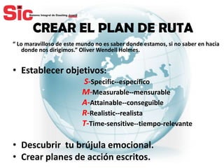 CREAR EL PLAN DE RUTA
“ Lo maravilloso de este mundo no es saber donde estamos, si no saber en hacia
donde nos dirigimos.” Oliver Wendell Holmes.

• Establecer objetivos:
S-Specific--específico
M-Measurable--mensurable
A-Attainable--conseguible
R-Realistic--realista
T-Time-sensitive--tiempo-relevante

• Descubrir tu brújula emocional.
• Crear planes de acción escritos.

 