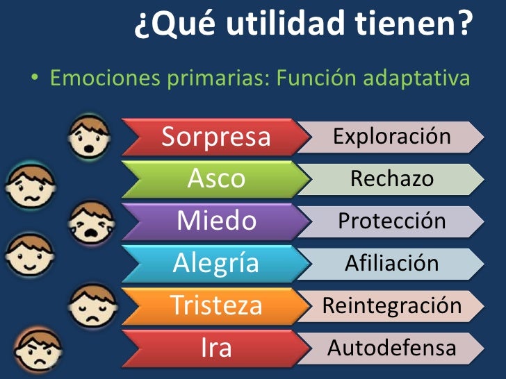 Educando desde la inteligencia emocional