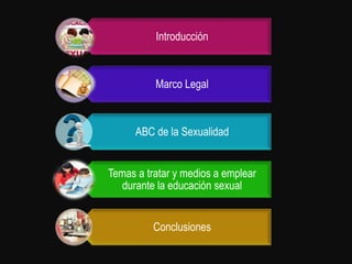 Introducción

Marco Legal

ABC de la Sexualidad
Temas a tratar y medios a emplear
durante la educación sexual
Conclusiones

 