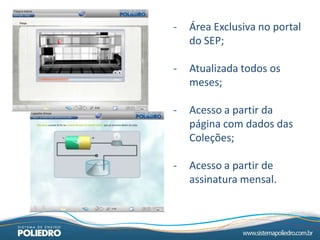 -   Área Exclusiva no portal
    do SEP;

-   Atualizada todos os
    meses;

-   Acesso a partir da
    página com dados das
    Coleções;

-   Acesso a partir de
    assinatura mensal.
 