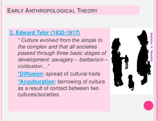 what are the theories of social anthropology