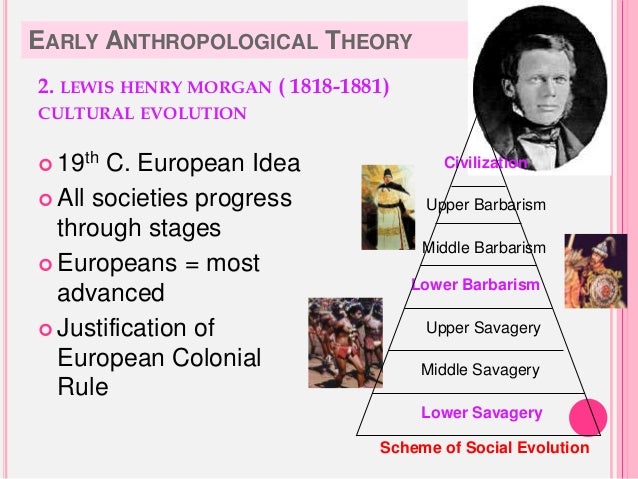 Lewis Henry Morgan s Evolutionary Approach