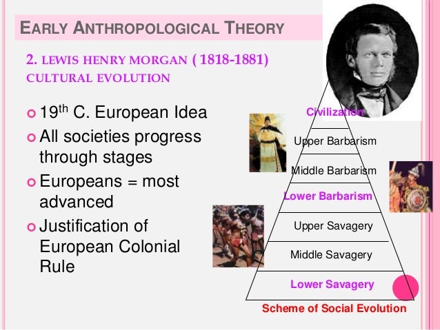 Anthropological Theories And Theoretical Orientations Anthropological Theories And Theoretical Orientations