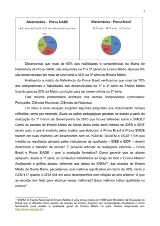 7




       Observamos que mais de 60% das habilidades e competências da Matriz de
Referência da Prova SIADE são adquiridas na 1ª e 2ª séries do Ensino Médio. Apenas 8%
são desenvolvidas em mais de uma série e 32% na 3ª série do Ensino Médio.
       Analisando a matriz de Referência da Prova Brasil verificamos que mais de 70%
das competências e habilidades são desenvolvidas na 1ª e 2ª série do Ensino Médio
ficando apenas 23% da Matriz curricular para ser desenvolvida na 3ª série.
       Esta mesma problemática acontece nos demais componentes curriculares:
Português, Ciências Humanas, Ciências da Natureza.
       Em meio a essa situação surgiram algumas perguntas que direcionarão nossas
reflexões, como por exemplo: Quais as ações pedagógicas geradas na escola a partir da
realização do 1º Fórum de Desempenho de 2010 que trouxe reflexões sobre o SIADE?
Como as escolas de Ensino Médio de Santa Maria terão bons índices do IDEB e IDDF
sendo que, o que é avaliado pelos órgãos que elaboram a Prova Brasil e Prova SIADE
trazem em suas matrizes um desencontro com os PCNEM, OCNEM e OCDF? Em que
medida os resultados gerados pelos indicadores de qualidade – IDEB e IDDF – devem
determinar o trabalho da escola? É possível articular as avaliações externas – Prova
Brasil e Prova SIADE – com a avaliação formativa? Como garantir que os alunos
apliquem, desde a 1ª série, os conteúdos trabalhados ao longo de todo o Ensino Médio?
Analisando o gráfico abaixo, referente aos dados do ENEM15, das escolas de Ensino
Médio de Santa Maria, percebemos uma melhora significativa em torno de 30%, tanto o
CEM 417 quanto o CEM 404 em seus desempenhos com relação ao ano anterior. O que
as escolas tem feito para alcançar essas melhoras? Essa melhora indica qualidade no
ensino?


15
  ENEM: O Exame Nacional do Ensino Médio é uma prova criada em 1998 pelo Ministério da Educação do
Brasil que é utilizada como exame de acesso ao Ensino Superior em universidades brasileiras e como
ferramenta para avaliar a qualidade geral do Ensino Médio no país. Dados disponíveis em:
http://enem.inep.gov.br/.
 